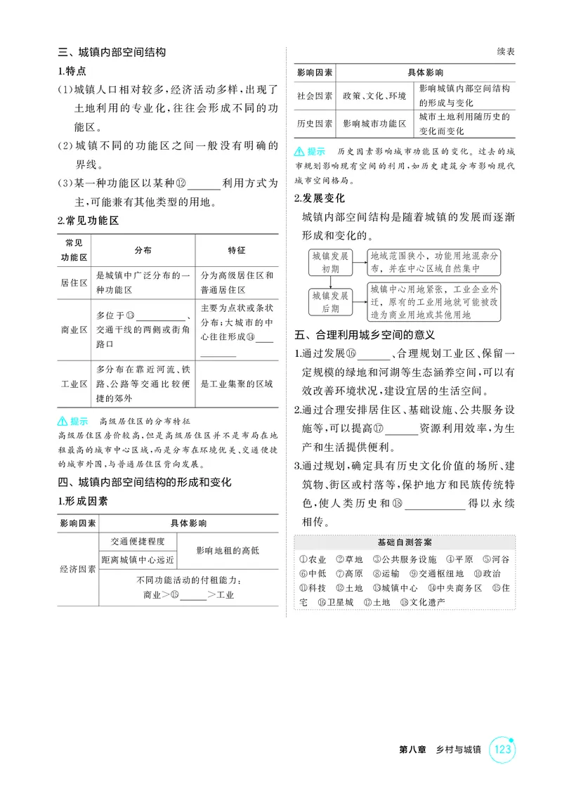 《1_第八章乡村与城镇_2026版教学资源包_202653高考总复习A版_江苏版_2026版.江苏版.选考总复习.地理.5·3A版_图书电子资源_第八章乡村与城镇_2_精讲册PDF》第2页预览