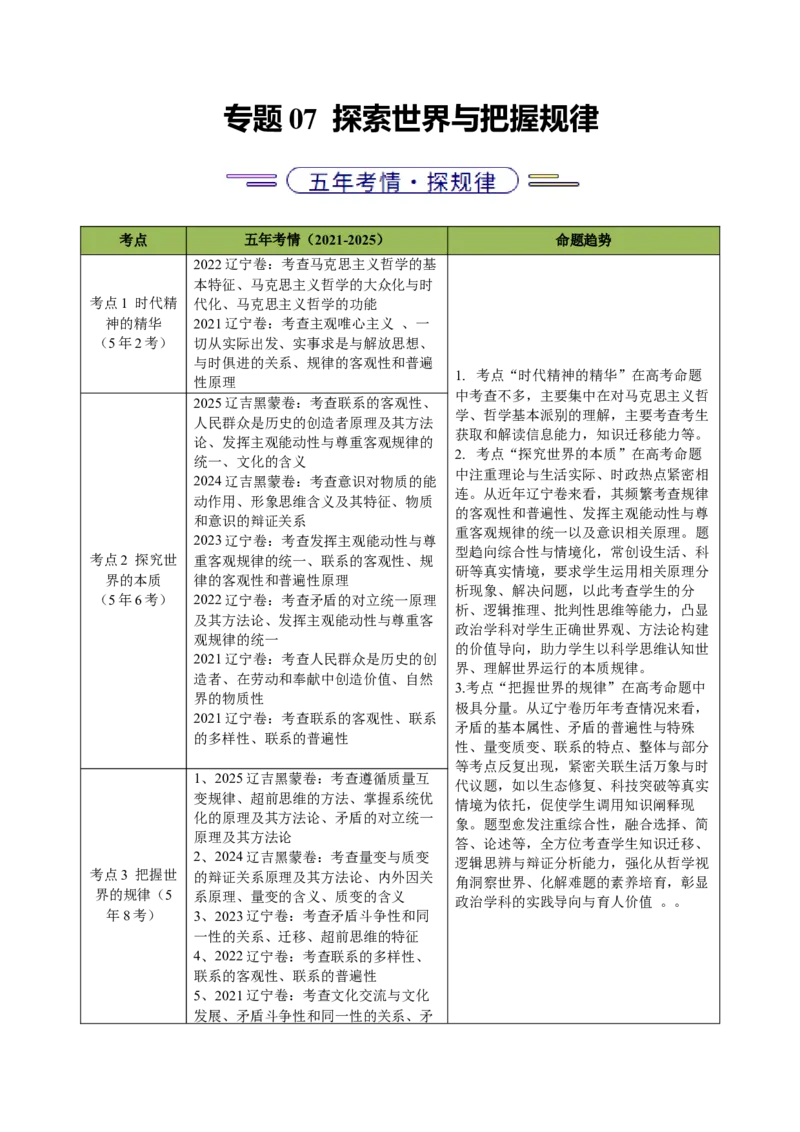 《专题07探索世界与把握规律（辽吉黑蒙专用）（教师版）_zheng治_2026年-政治高考专项复习_五年（2021-2025）高考政治真题分类汇编（黑吉辽蒙专用）-G341》第1页预览