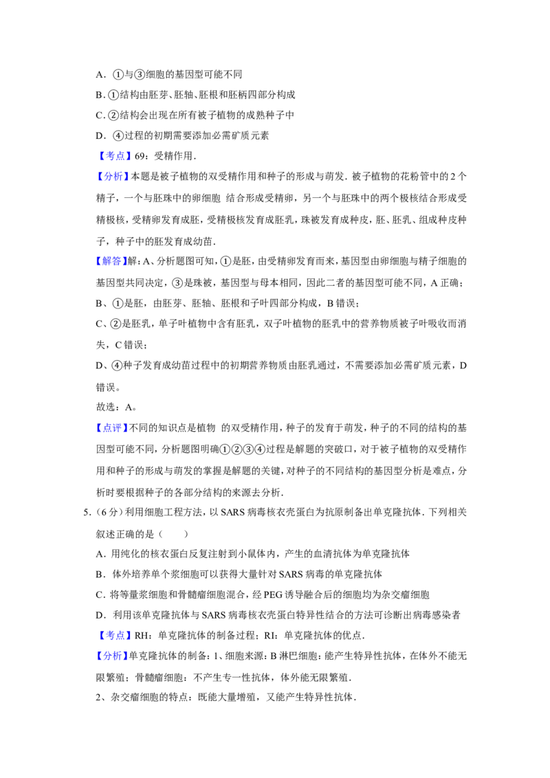 《2007年天津市高考生物试卷解析版(1)_高考一二三轮复习_生物_2027年高考生物专项_2008年-2026年生物高考真题-G427_2008-2020年高考_地方卷_天津高考生物07-21_A4word版》第4页预览