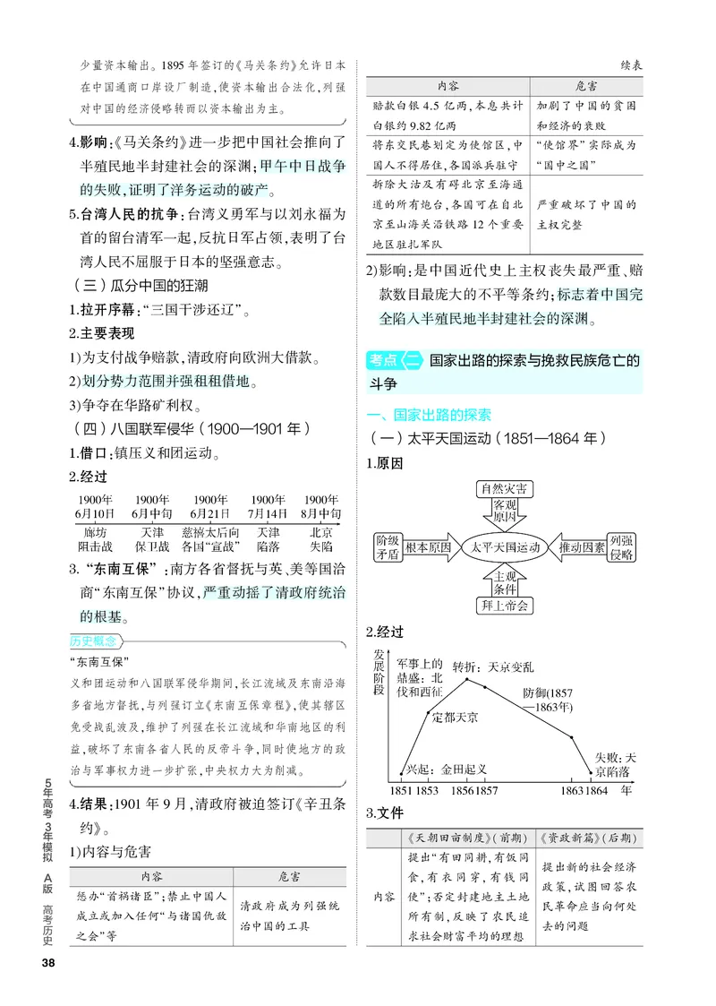 《2_知识讲解-05-第五单元　晚清时期的内忧外患与中华民国的建立_2024版教学资源包_2024版.新高考版历史.5·3A版_5_第五单元晚清时期的内忧外患与中华民国的建立_4_PDF教参电子书》第4页预览
