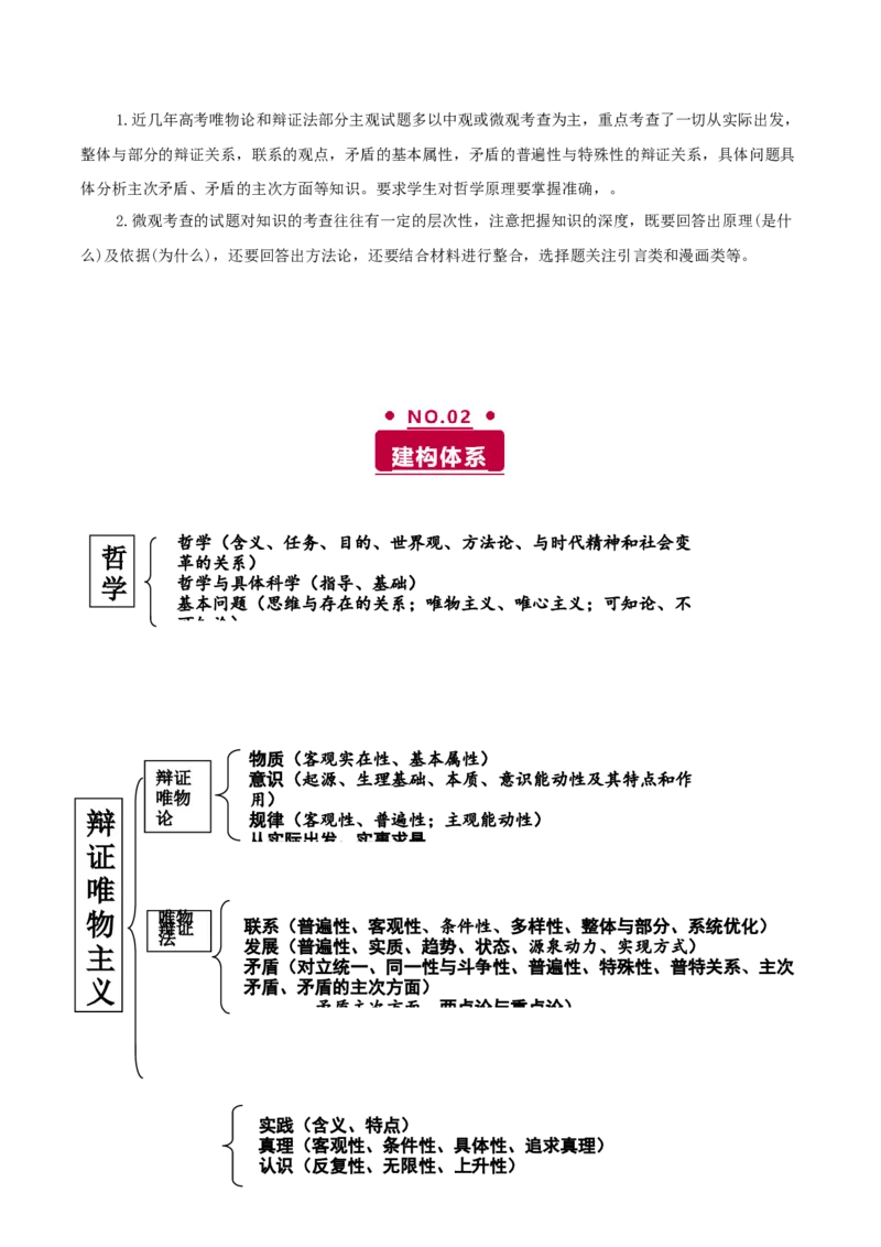 《专题七探索世界与把握规律讲义（教师版）_zheng治_2026年-政治高考二轮复习_12026年高考政治二轮复习讲义（全国通用）》第2页预览