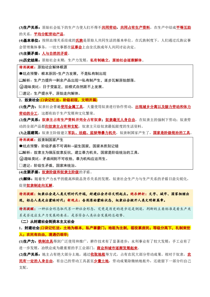 《必修1《中国特色社会主义》(核心考点)(全国通用)_zheng治_2027年高考政治一轮_2027年高考政治一轮复习知识清单（全国通用）-G56_2027版》第2页预览