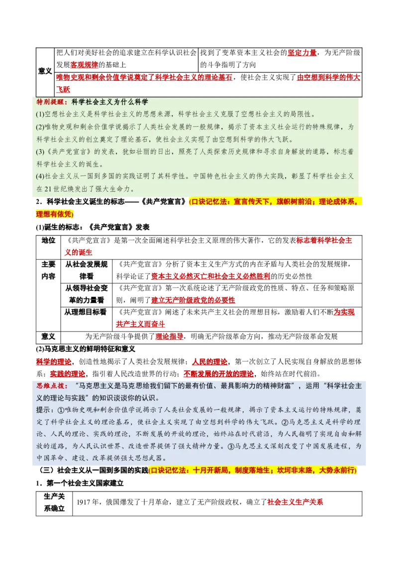 《必修1《中国特色社会主义》(核心考点)(全国通用)_zheng治_2027年高考政治一轮_2027年高考政治一轮复习知识清单（全国通用）-G56_2027版》第5页预览