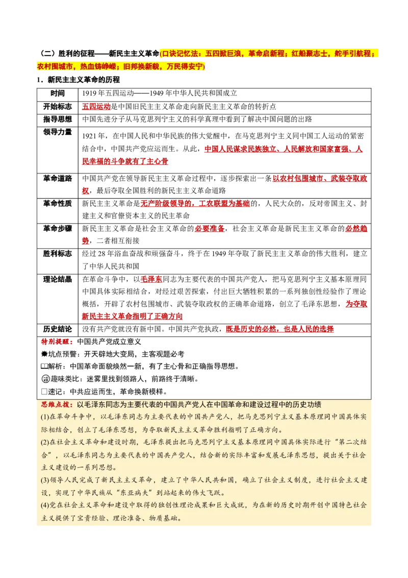 《必修1《中国特色社会主义》(核心考点)(全国通用)_zheng治_2027年高考政治一轮_2027年高考政治一轮复习知识清单（全国通用）-G56_2027版》第7页预览