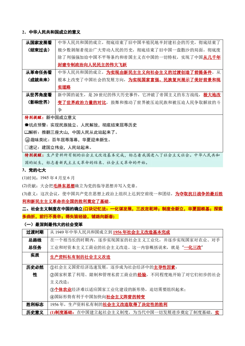 《必修1《中国特色社会主义》(核心考点)(全国通用)_zheng治_2027年高考政治一轮_2027年高考政治一轮复习知识清单（全国通用）-G56_2027版》第8页预览