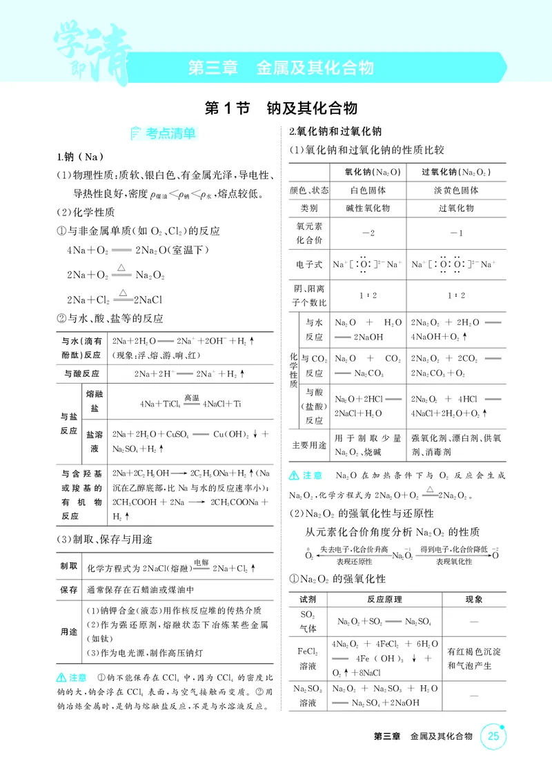 《1_第三章金属及其化合物精讲册_2026版教学资源包_202653高考总复习A版_江苏版_2026版.江苏版.选考总复习.化学.5·3A版_二、教师用书PDF_第三章金属及其化合物_1_专题资料包》第1页预览