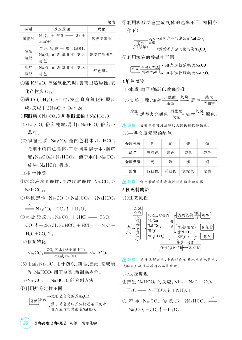 《1_第三章金属及其化合物精讲册_2026版教学资源包_202653高考总复习A版_江苏版_2026版.江苏版.选考总复习.化学.5·3A版_二、教师用书PDF_第三章金属及其化合物_1_专题资料包》第2页预览