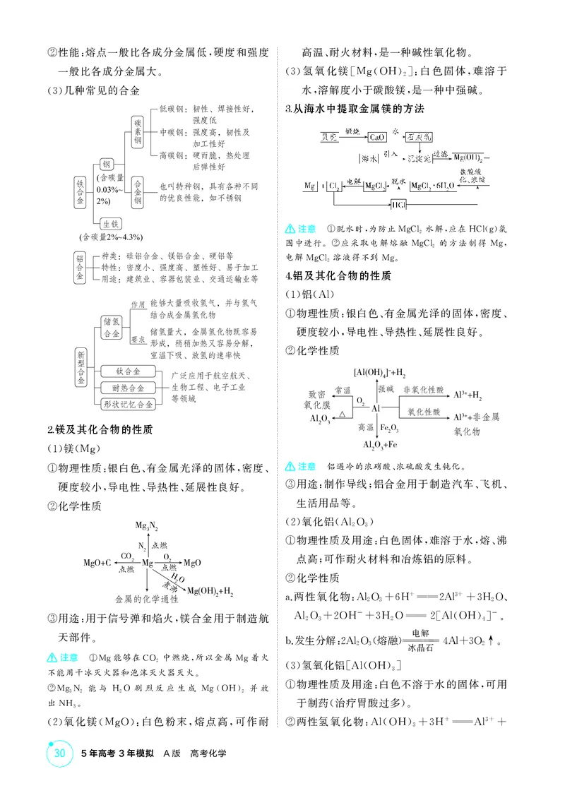《1_第三章金属及其化合物精讲册_2026版教学资源包_202653高考总复习A版_江苏版_2026版.江苏版.选考总复习.化学.5·3A版_二、教师用书PDF_第三章金属及其化合物_1_专题资料包》第6页预览