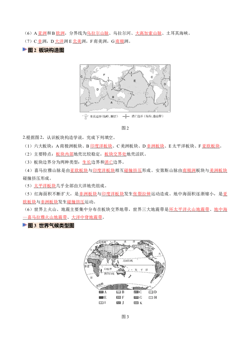 《专题02世界地理概况（填图速记）（教师版）_地理_2027年高考地理专项复习_42027年高考地理区域填图速记与演练手册（全国通用）》第2页预览