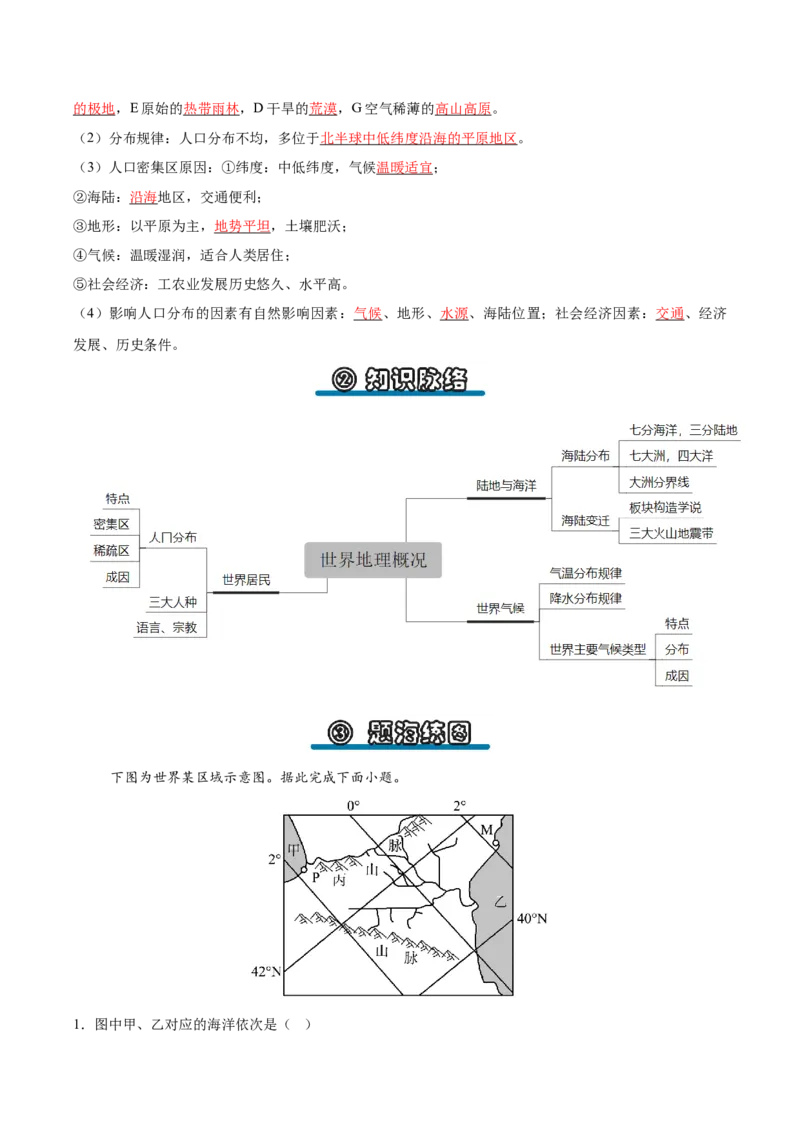 《专题02世界地理概况（填图速记）（教师版）_地理_2027年高考地理专项复习_42027年高考地理区域填图速记与演练手册（全国通用）》第4页预览