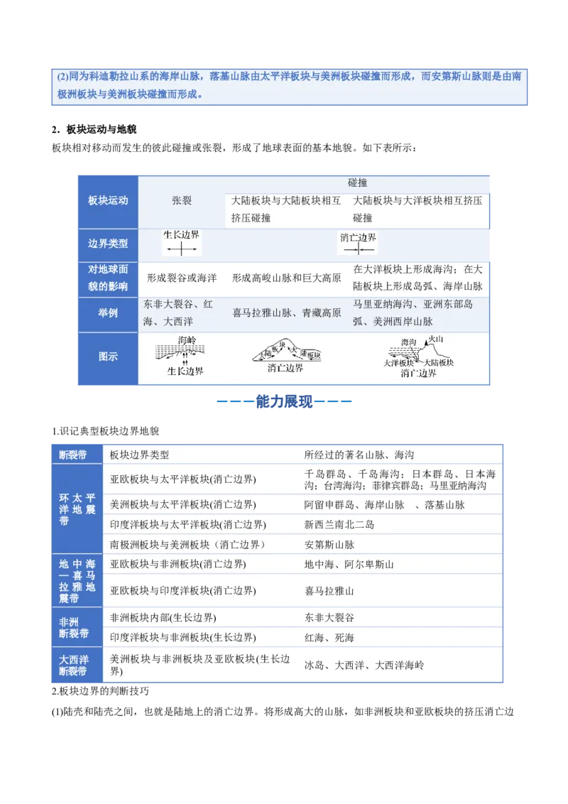 《专题05地表形态的变化（一）（知识清单）（全国通用）（学生版）_地理_2026年_2026年高考地理一轮复习知识清单（全国通用）-G56_2026版》第8页预览