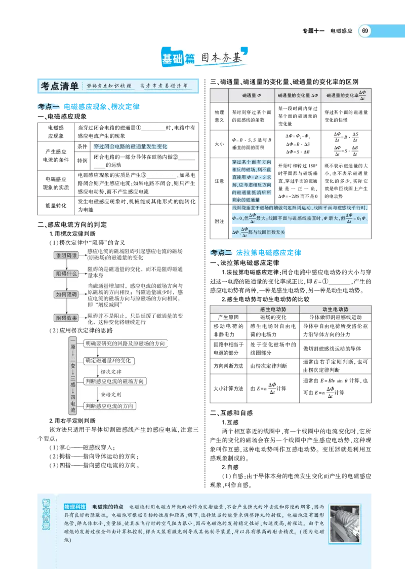《1_专题考点精析_2023版教学资源包_2023版新高考版选考总复习物理5·3A版_11_专题十一电磁感应_7_专题考点精析》第2页预览