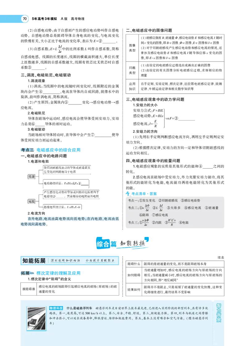 《1_专题考点精析_2023版教学资源包_2023版新高考版选考总复习物理5·3A版_11_专题十一电磁感应_7_专题考点精析》第3页预览