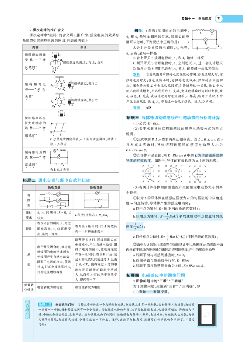 《1_专题考点精析_2023版教学资源包_2023版新高考版选考总复习物理5·3A版_11_专题十一电磁感应_7_专题考点精析》第4页预览