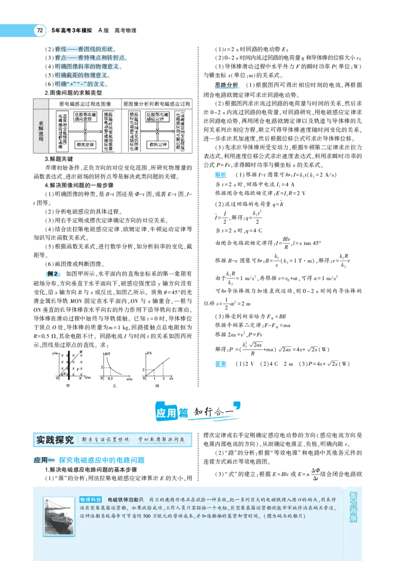 《1_专题考点精析_2023版教学资源包_2023版新高考版选考总复习物理5·3A版_11_专题十一电磁感应_7_专题考点精析》第5页预览