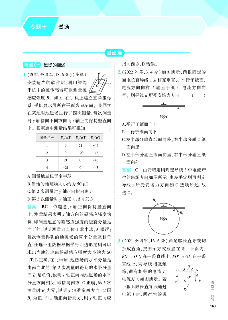 《2_5.PDF教参电子书——分层集训册_2024版教学资源包_2024版.新高考版物理.5·3A版_10_专题十磁场_4_PDF教参电子书》第1页预览
