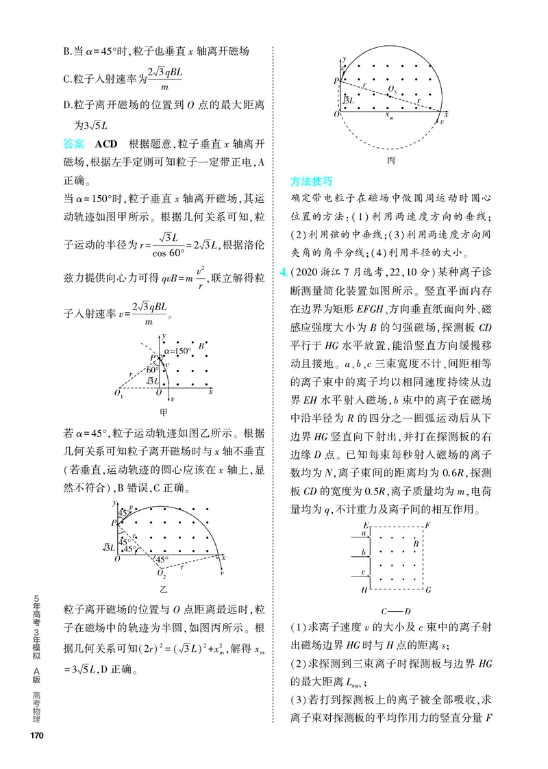 《2_5.PDF教参电子书——分层集训册_2024版教学资源包_2024版.新高考版物理.5·3A版_10_专题十磁场_4_PDF教参电子书》第8页预览