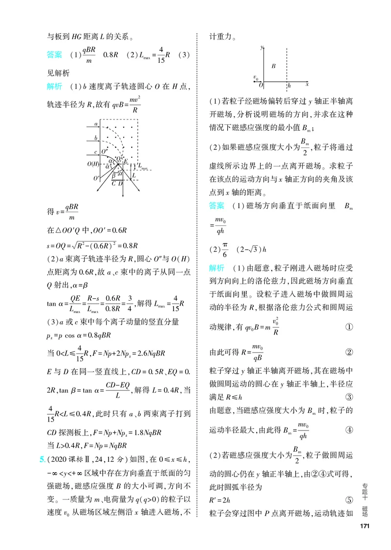 《2_5.PDF教参电子书——分层集训册_2024版教学资源包_2024版.新高考版物理.5·3A版_10_专题十磁场_4_PDF教参电子书》第9页预览