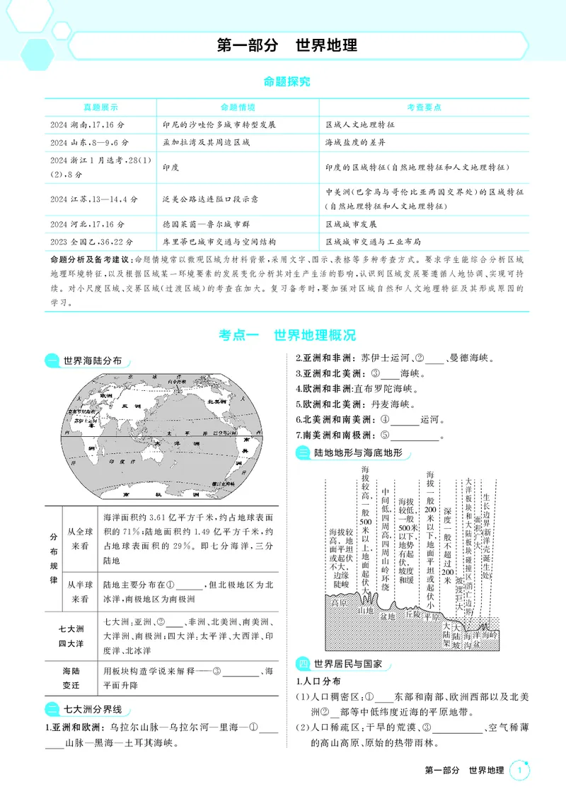 《1_区域地理_2026版教学资源包_202653高考总复习A版_湖南版_2026版.湖南版.选考总复习.地理.5·3A版_区域地理_1_PDF教参电子书》第1页预览