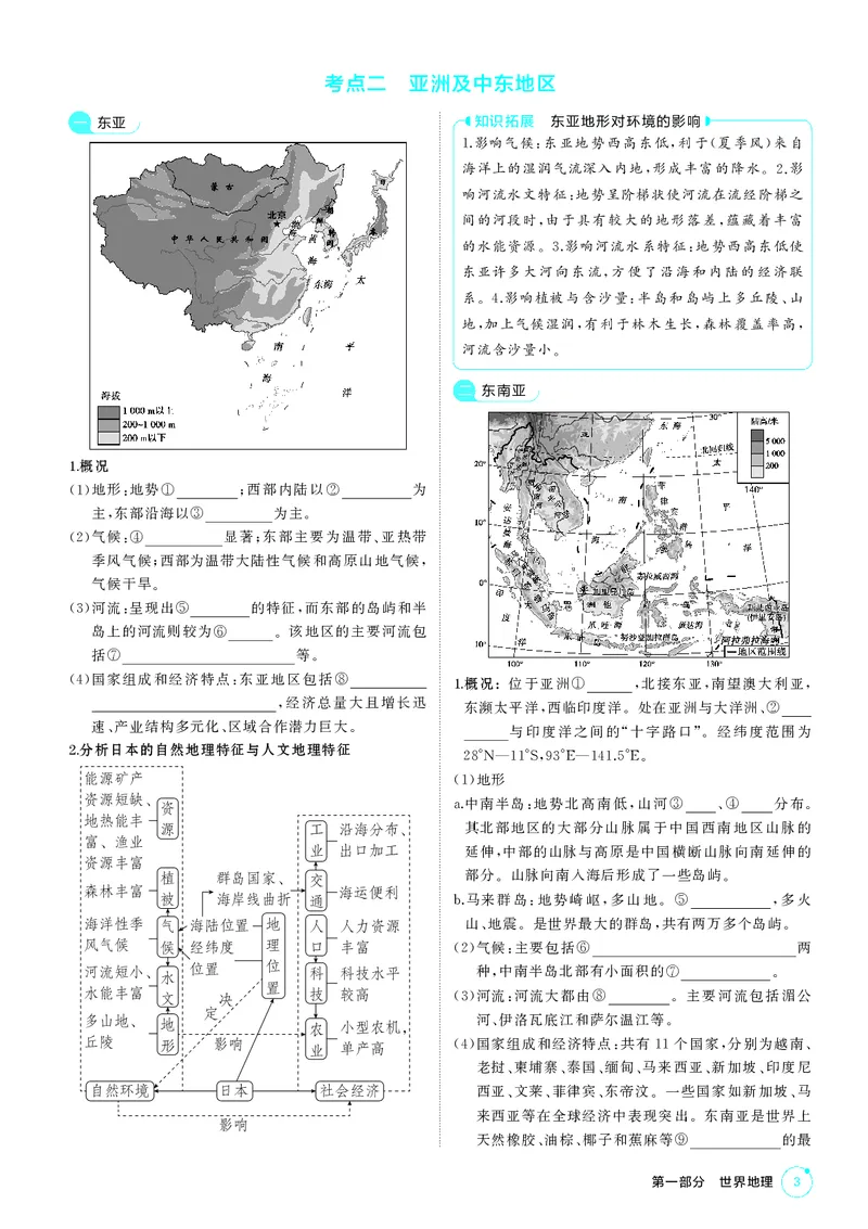 《1_区域地理_2026版教学资源包_202653高考总复习A版_湖南版_2026版.湖南版.选考总复习.地理.5·3A版_区域地理_1_PDF教参电子书》第3页预览