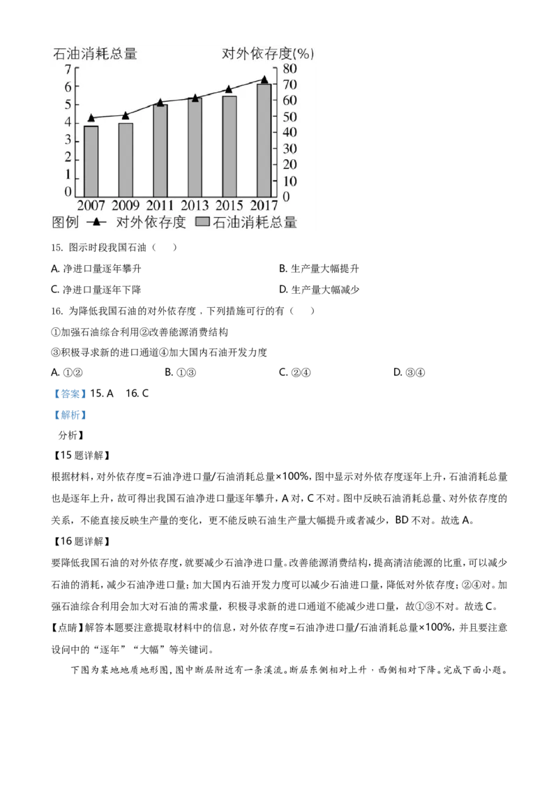 《2021年6月浙江省普通高校招生选考科目考试地理试题(解析版)(1)_地理_2027年高考地理专项复习_2008年-2026年地理高考真题-G427_2021年高考_2021年浙江卷—地理(6月选考)_A4Word版》第8页预览