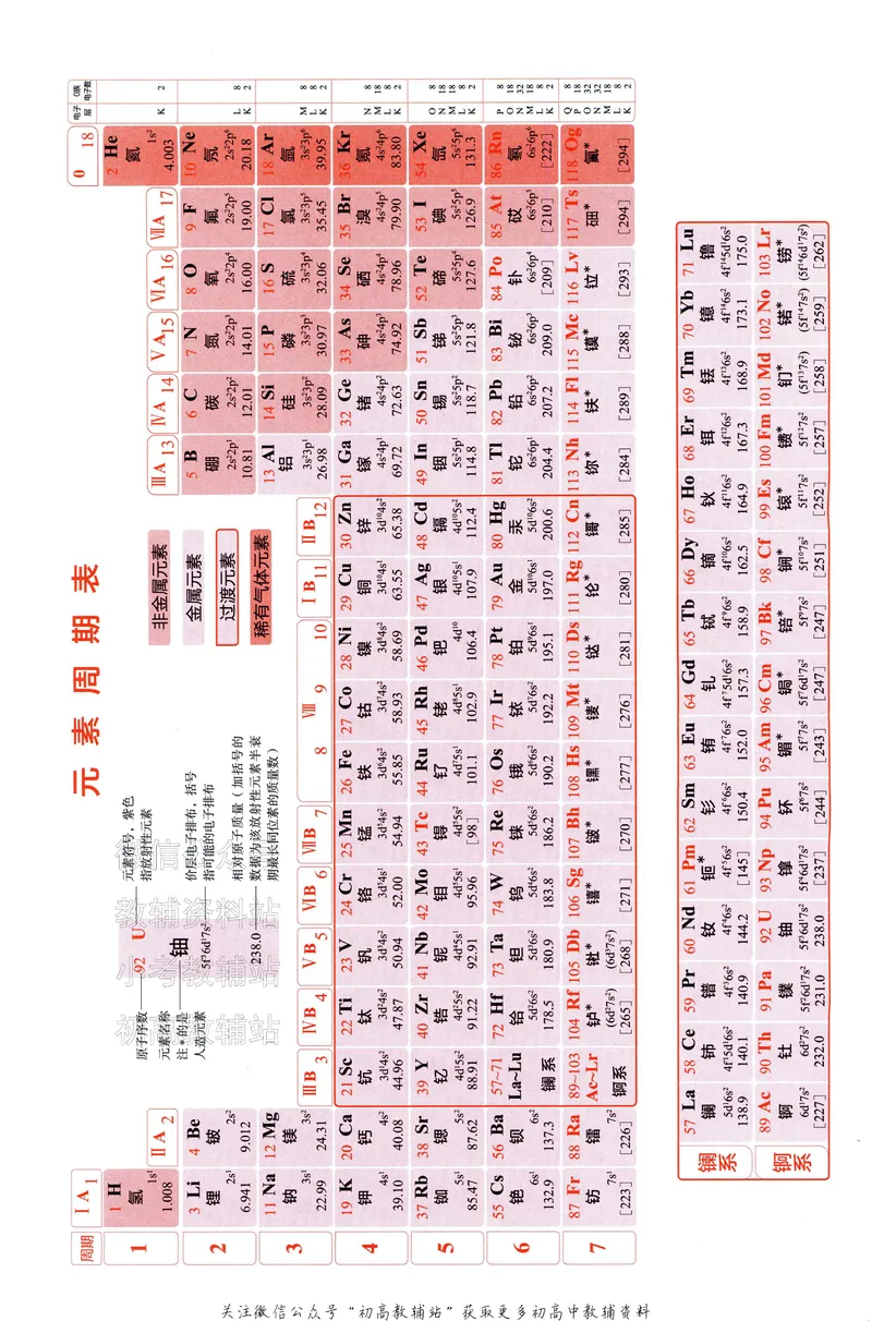 《2025A版5年高考3年模拟高考化学训练册_2025A版53高考总复习学生用书》第6页预览