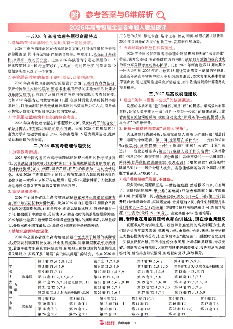 《2027金考卷特快专递第一期物理解析册_652027《天星教育•金考卷特快专递》（第1-3期）（高考）（9科全）_2027《天星教育•金考卷特快专递》（第1期）（高考）（9科全）》第1页预览