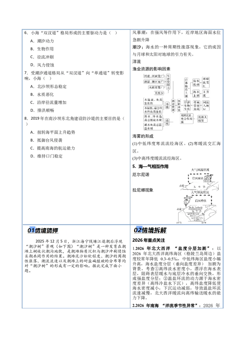 《专题03地球上的水（抢分专练）（原卷版）_地理_2026年-地理高考专项复习_2026年高考地理终极冲刺讲练测（黑吉辽蒙专用）-G466_2026版》第4页预览