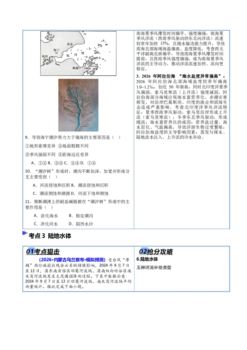 《专题03地球上的水（抢分专练）（原卷版）_地理_2026年-地理高考专项复习_2026年高考地理终极冲刺讲练测（黑吉辽蒙专用）-G466_2026版》第5页预览