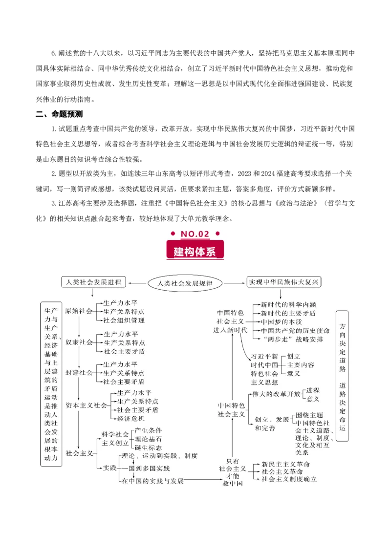 《专题一中国特色社会主义讲义（教师版）_zheng治_2026年-政治高考二轮复习_12026年高考政治二轮复习讲义（全国通用）》第2页预览