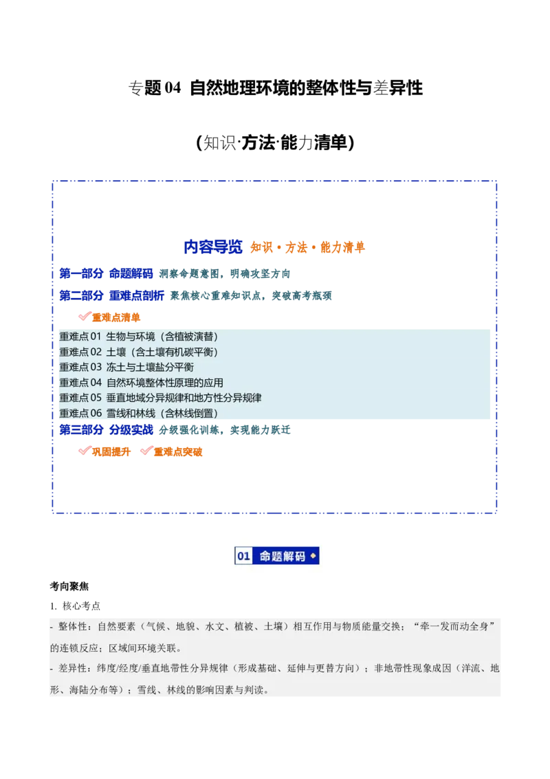 《专题04自然地理环境的整体性与差异性（知识·方法·能力清单）（全国通用）（学生版）_地理_2026年-地理高考二轮复习_2026年高考地理二轮复习知识清单（全国通用）-G448_2026版》第1页预览