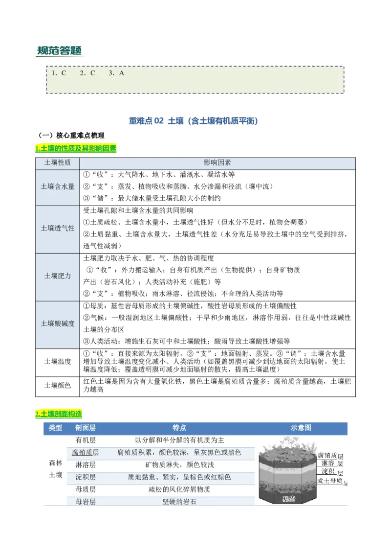 《专题04自然地理环境的整体性与差异性（知识·方法·能力清单）（全国通用）（学生版）_地理_2026年-地理高考二轮复习_2026年高考地理二轮复习知识清单（全国通用）-G448_2026版》第10页预览