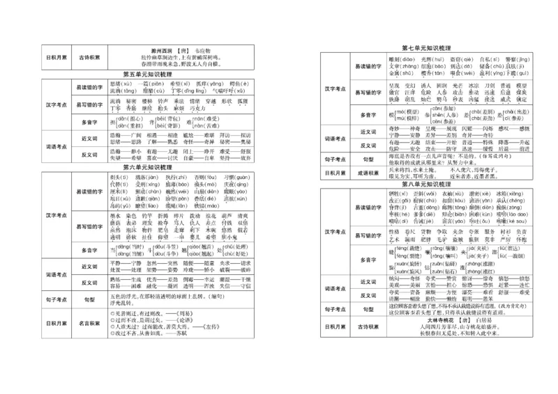 《三（下）语文1-8单元梳理卷_3年级下册同步教辅_3下-语文_三下语文单元+期中+期末试卷_三下语文单元试卷》第2页预览