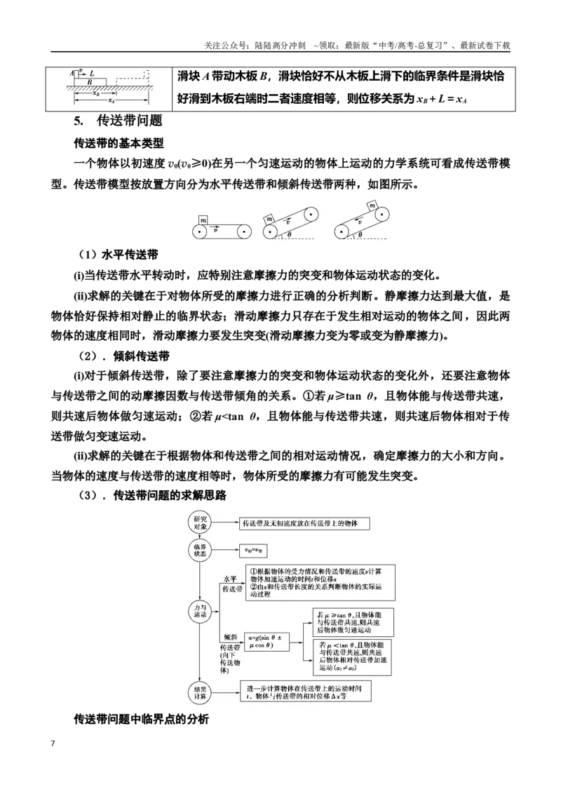 《第3讲运动和力（原卷版）_04-物理-高考总复习_二轮复习_2024年_2024高考物理二轮复习二十五讲知识试题真题全国通用_资料》第7页预览