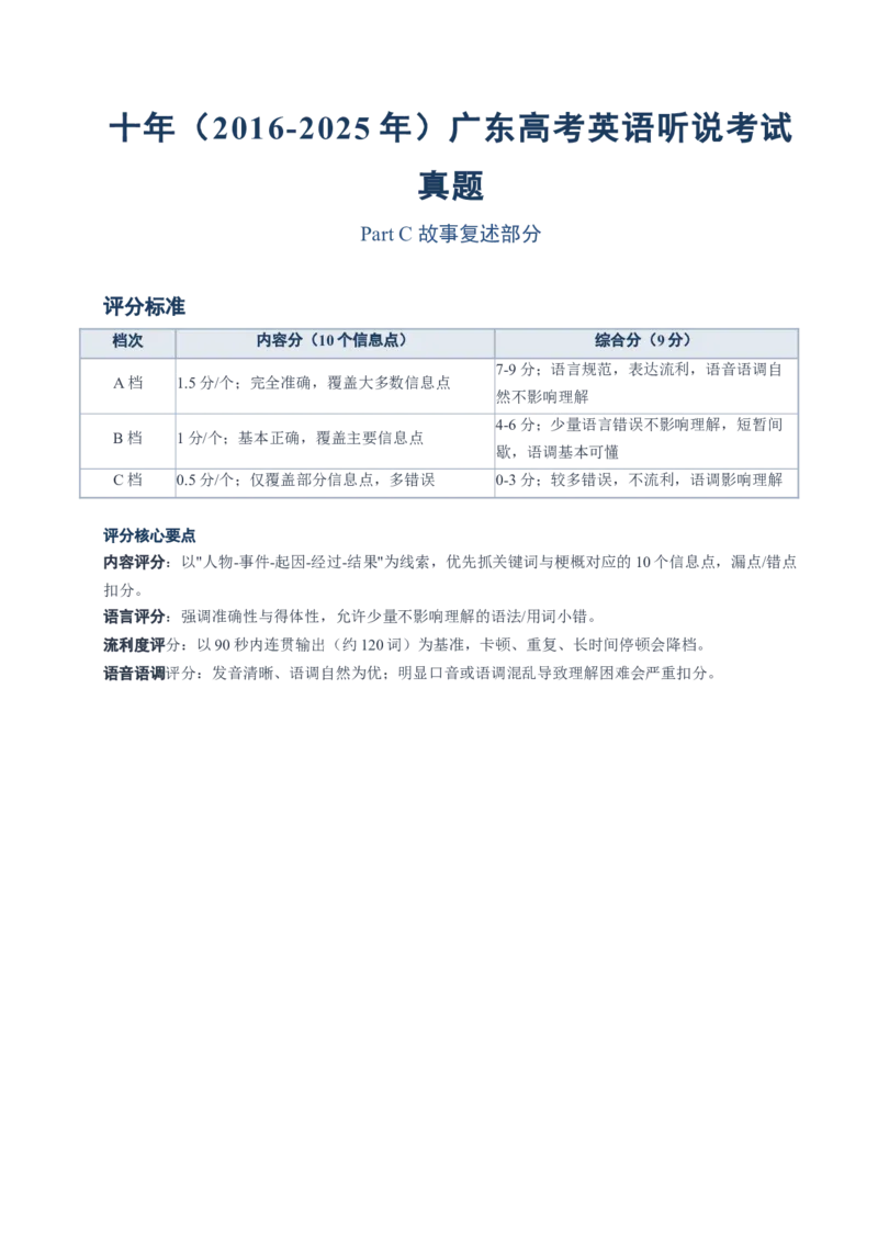 《003.十年（2016-2025年）PartC故事复述汇总_英语(2)_专项复习_2027年高考英语专项更新中_22027年高考英语听力高分突破讲练_话题突破03故事复述技巧和真题演练（广东专用）》第1页预览