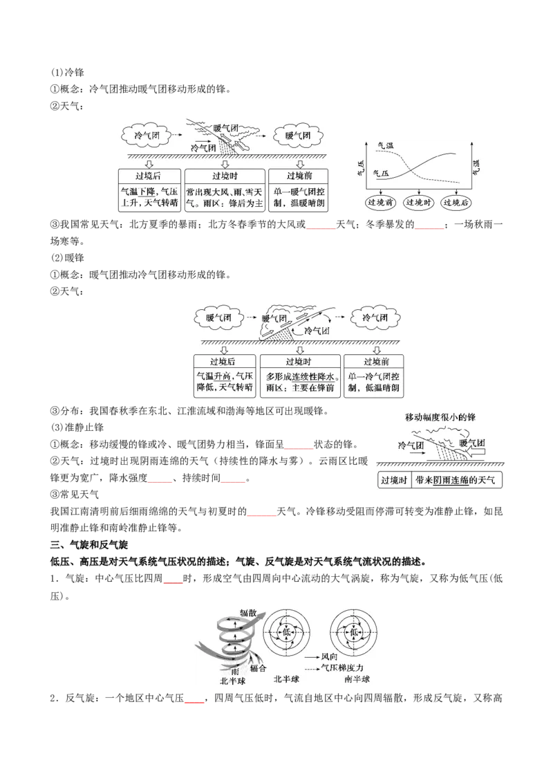 《专题06常见天气系统（知识清单）（全国通用）（学生版）_地理_2027年高考地理一轮_2027年高考地理一轮复习讲义+练习+课件（新教材新高考）-G55_2027版》第3页预览
