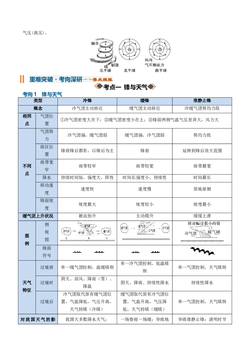 《专题06常见天气系统（知识清单）（全国通用）（学生版）_地理_2027年高考地理一轮_2027年高考地理一轮复习讲义+练习+课件（新教材新高考）-G55_2027版》第4页预览
