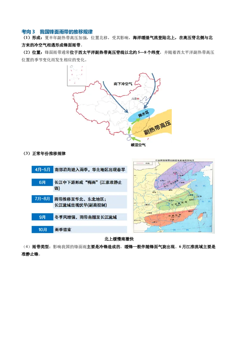 《专题06常见天气系统（知识清单）（全国通用）（学生版）_地理_2027年高考地理一轮_2027年高考地理一轮复习讲义+练习+课件（新教材新高考）-G55_2027版》第8页预览