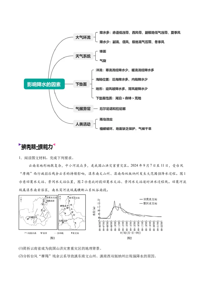 《专题01天气与气候（大题专练）（全国通用）（原卷版）_地理_2026年-地理高考专项复习_2026年高考地理终极冲刺讲练测（全国通用）-G459_2026版》第9页预览