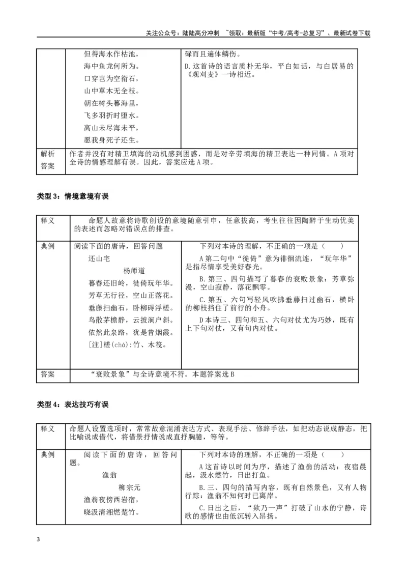 《诗歌鉴赏客观题解密（第15题）_二轮复习_2024年_2024年高考语文二轮复习核心考点讲与练_资料》第3页预览