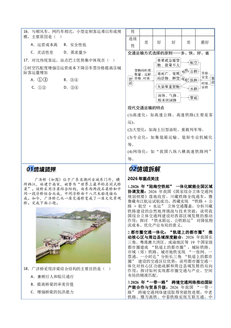 《专题07产业发展（抢分专练）（解析版）_地理_2026年-地理高考专项复习_2026年高考地理终极冲刺讲练测（黑吉辽蒙专用）-G466_2026版》第10页预览