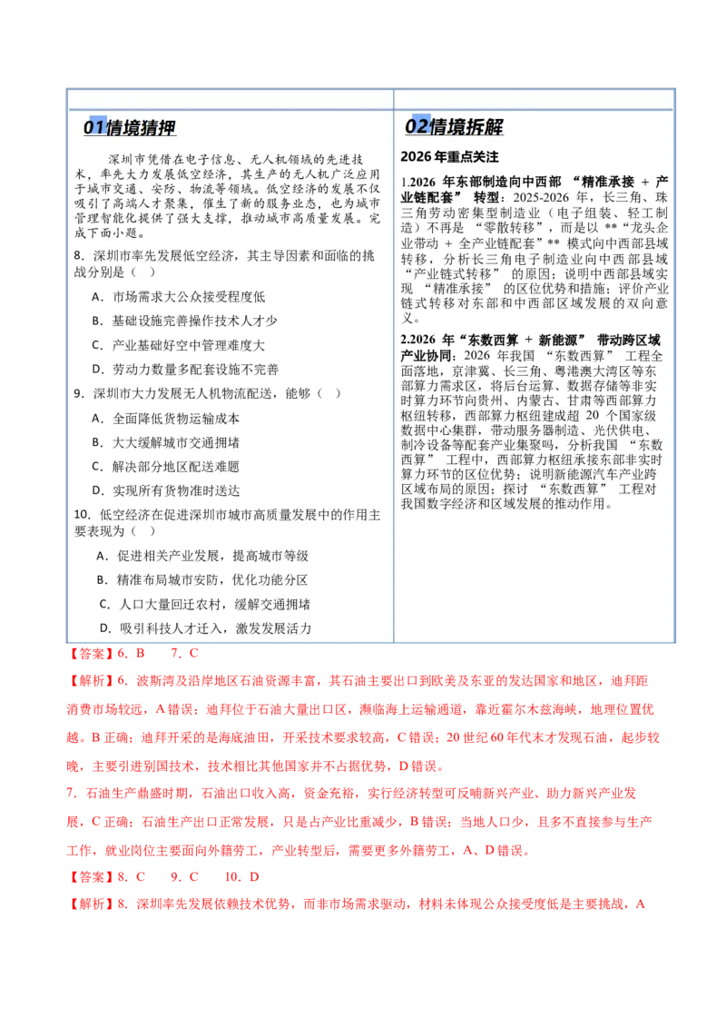 《专题07产业发展（抢分专练）（解析版）_地理_2026年-地理高考专项复习_2026年高考地理终极冲刺讲练测（黑吉辽蒙专用）-G466_2026版》第6页预览