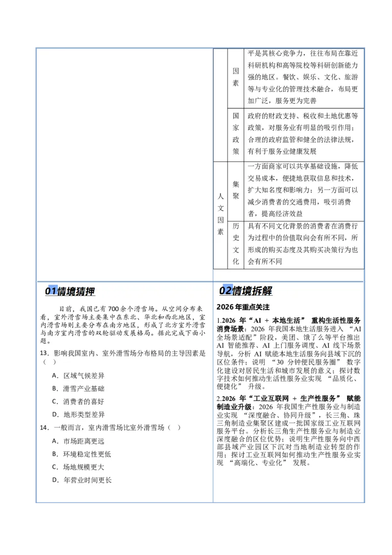 《专题07产业发展（抢分专练）（解析版）_地理_2026年-地理高考专项复习_2026年高考地理终极冲刺讲练测（黑吉辽蒙专用）-G466_2026版》第8页预览