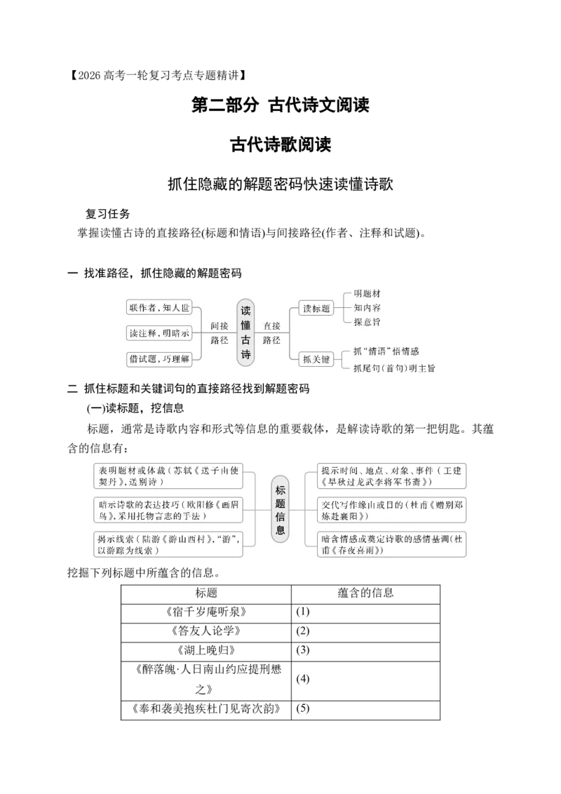 《02抓住隐藏的解题密码快速读懂诗歌_高考一二三轮复习_语文_2026年-语文一轮复习_2026年高考语文一轮复习之古诗文专题（全国通用）-G387_资料》第1页预览