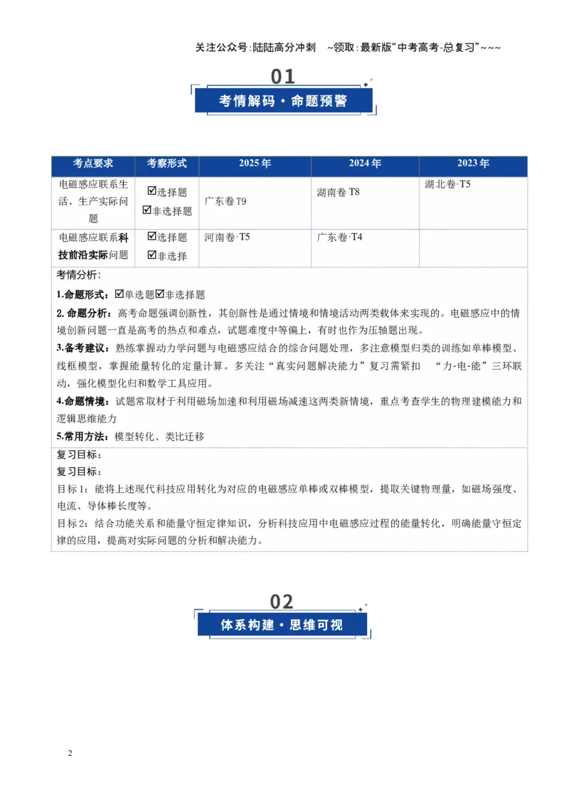 《第57讲 电磁感应中的新情境问题（复习讲义）（湖南专用）（教师版）_04-物理-高考总复习_一轮复习_2026年-物理高考一轮复习_2026年高考物理一轮课件+讲义+练习（湖南专用）-G331》第2页预览
