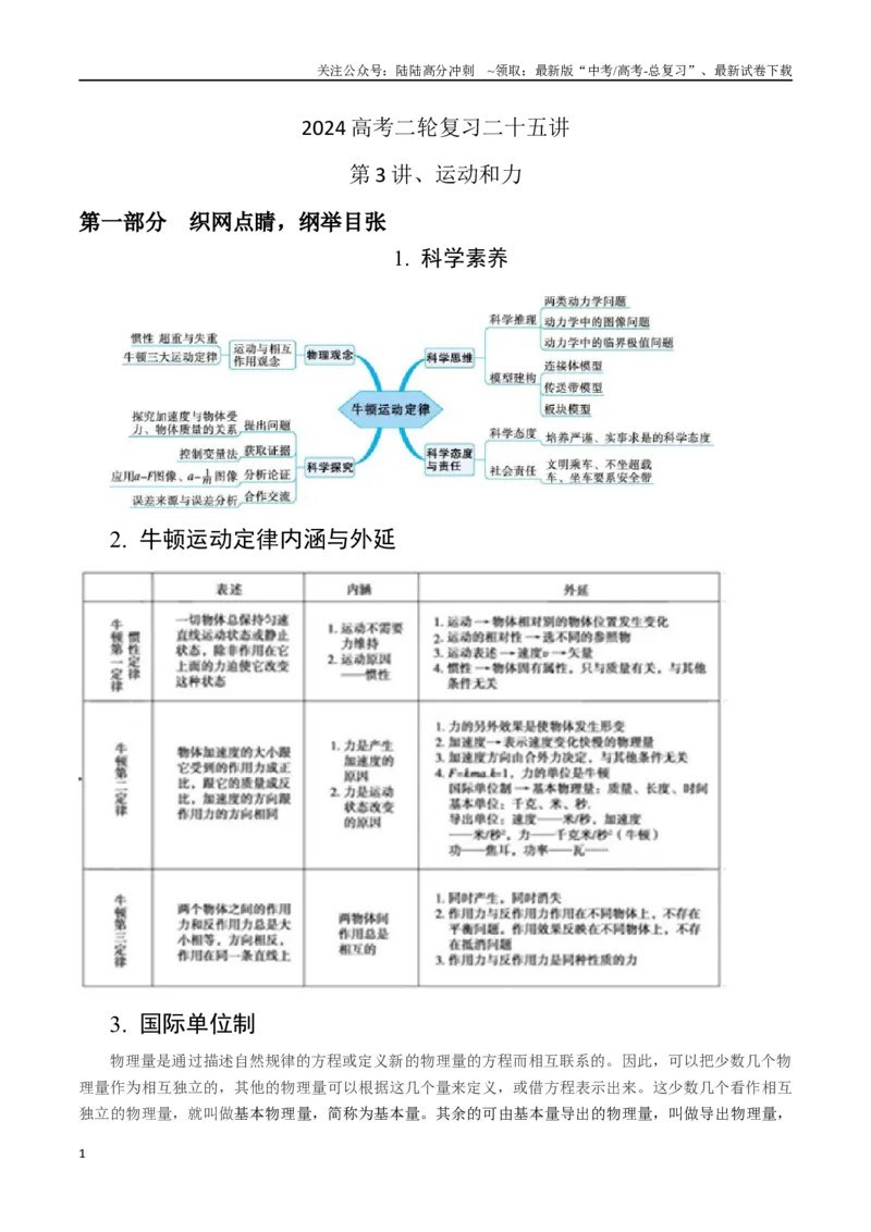 《第3讲运动和力（解析版）_04-物理-高考总复习_二轮复习_2024年_2024高考物理二轮复习二十五讲知识试题真题全国通用_资料》第1页预览