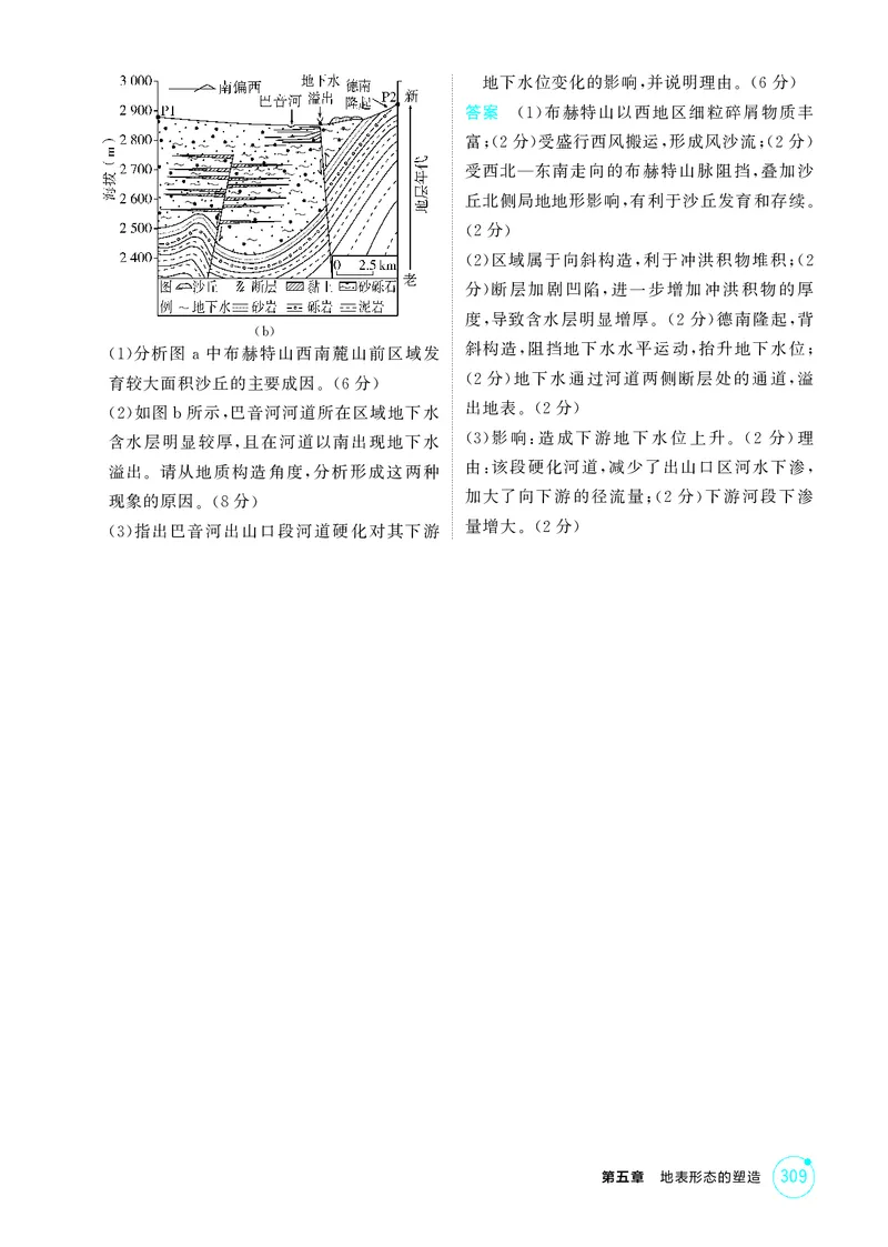 《1_第五章地表形态的塑造_2026版教学资源包_202653高考总复习A版_江苏版_2026版.江苏版.选考总复习.地理.5·3A版_图书电子资源_第五章地表形态的塑造_1_精练册PDF》第8页预览