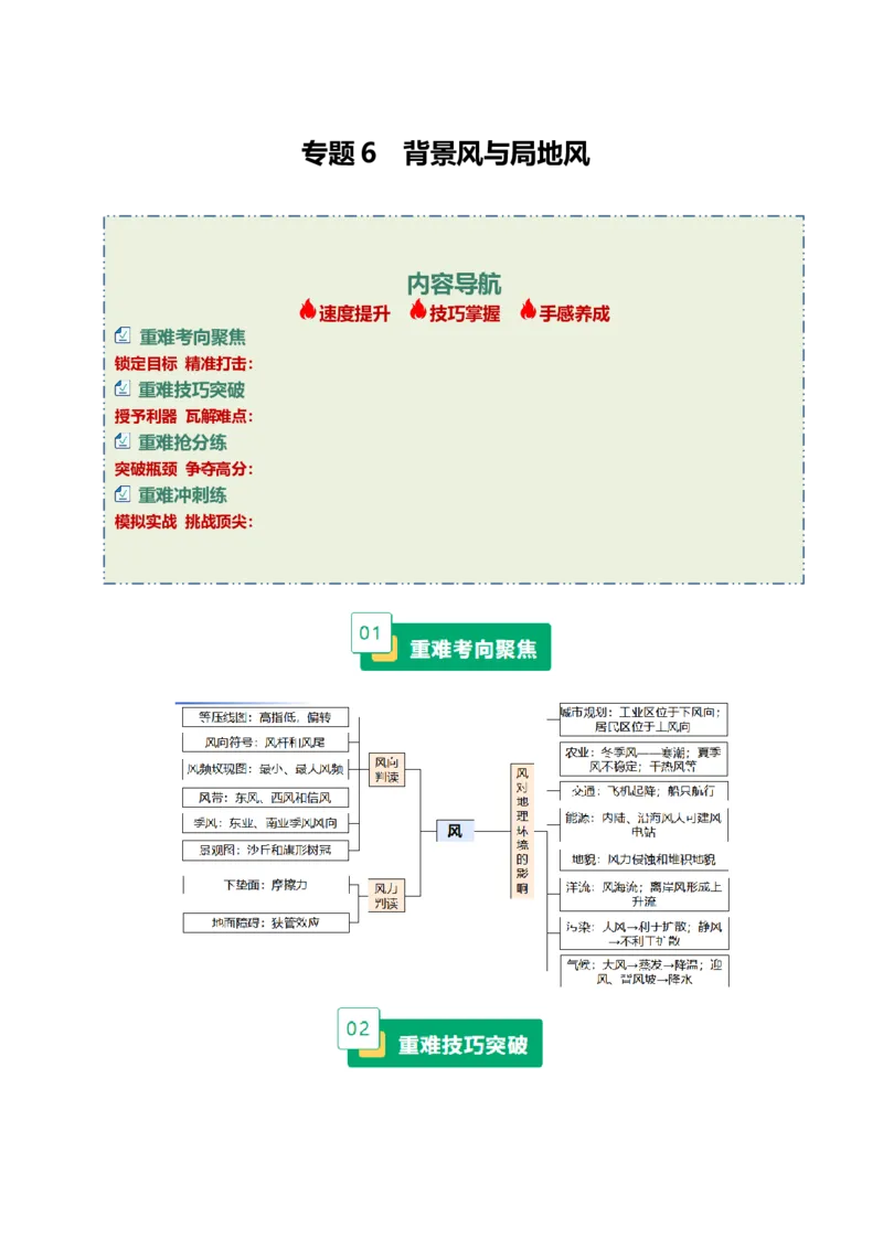 《专题6背景风和局地风（重难专练）（全国通用）（学生版）_地理_2026年-地理高考专项复习_2026年高考地理重难点讲义专练（新高考通用）-G102_2026版》第1页预览
