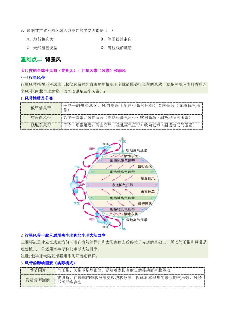 《专题6背景风和局地风（重难专练）（全国通用）（学生版）_地理_2026年-地理高考专项复习_2026年高考地理重难点讲义专练（新高考通用）-G102_2026版》第7页预览