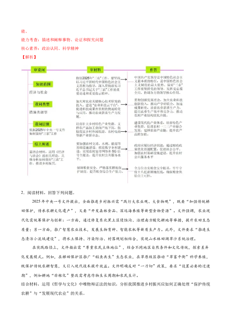 《大题预测072025年中央一号文件（解析版）_zheng治_三轮冲刺_大题精做冲刺2025年高考政治大题突破+限时集训（新高考通用）》第2页预览